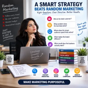Digital Marketing Agency Logixweb