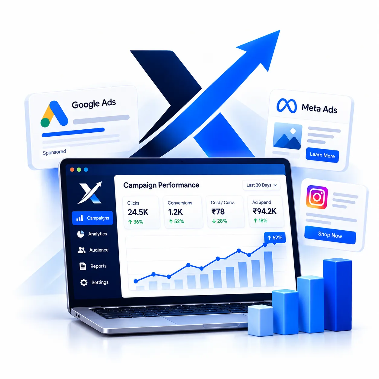 Performance Marketing