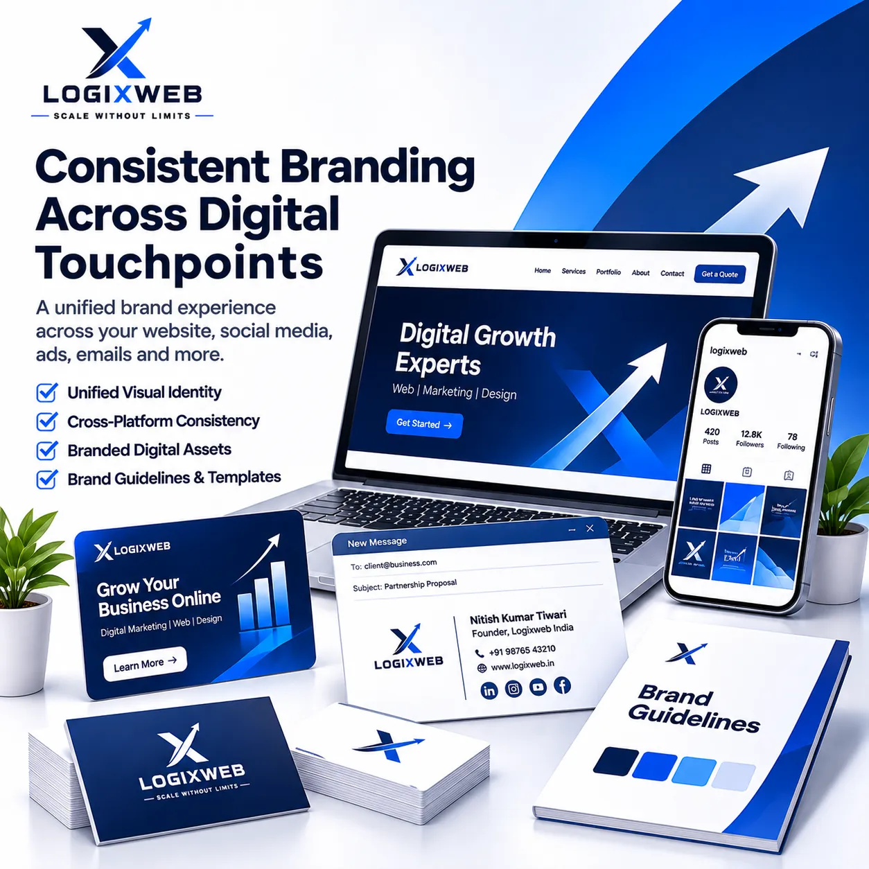 Consistent Branding Across Digital Touchpoints