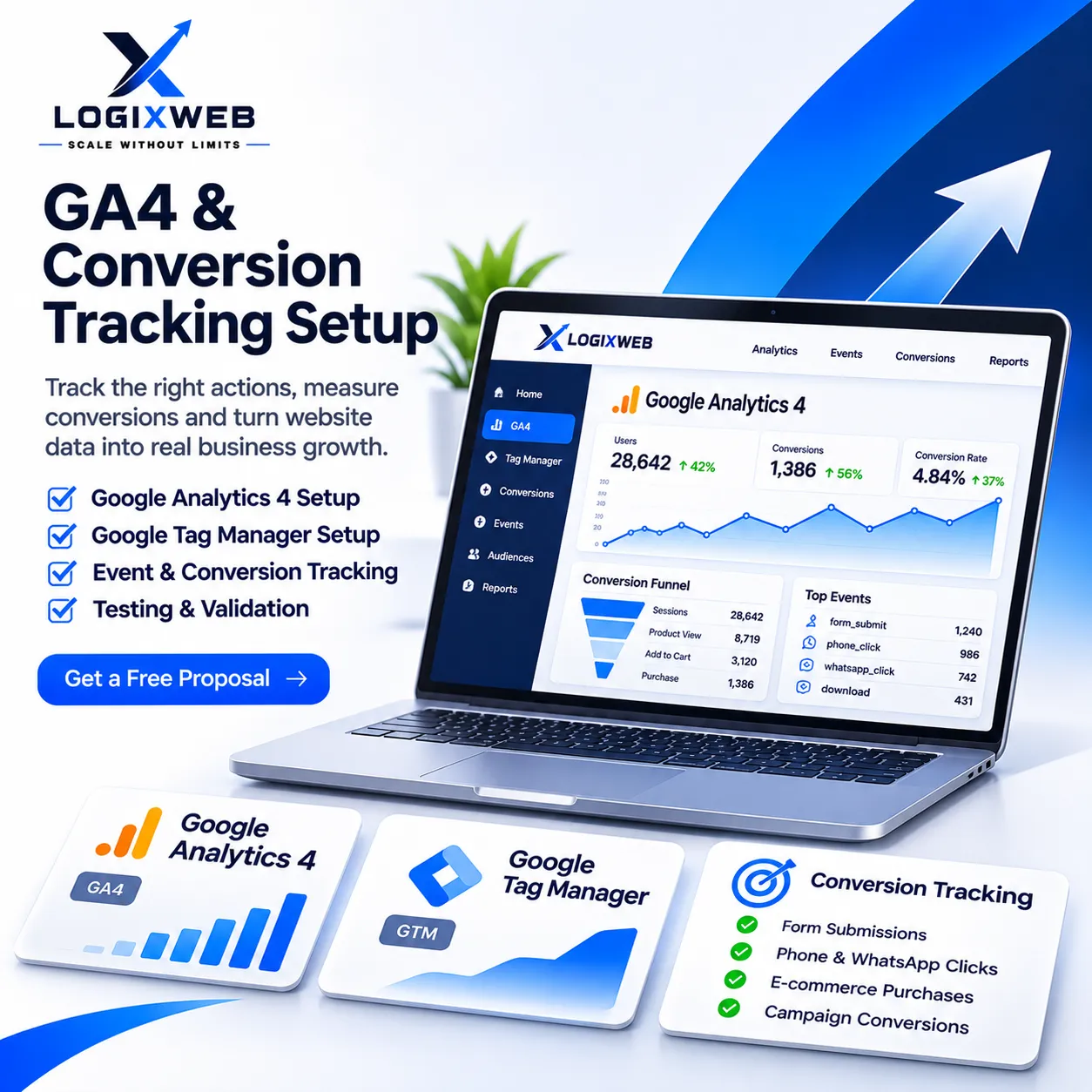 GA4 & Conversion Tracking Setup
