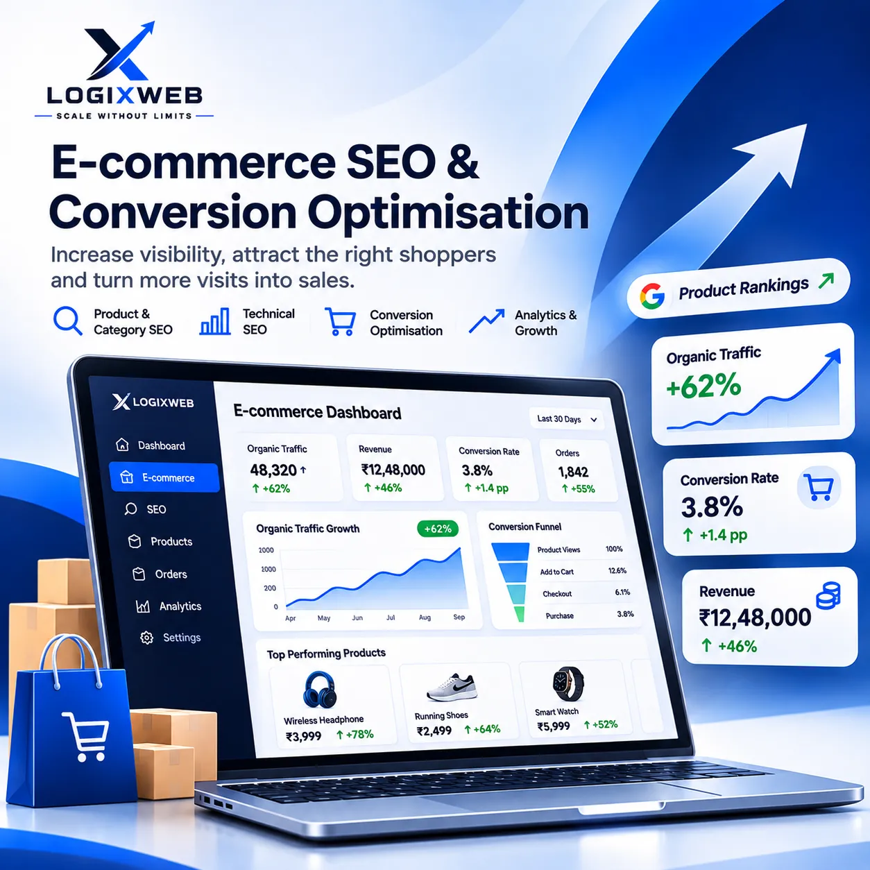 E-commerce SEO & Conversion Optimisation
