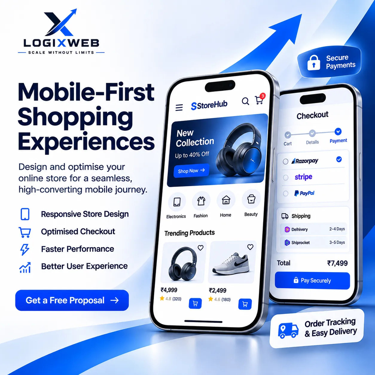 Mobile-First Shopping Experiences