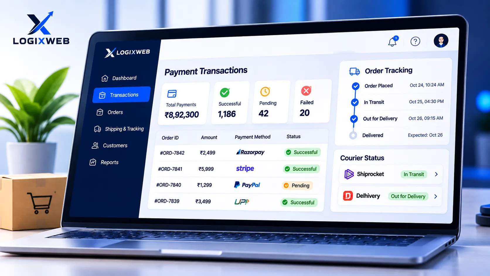 Secure Payment & Shipping Integrations