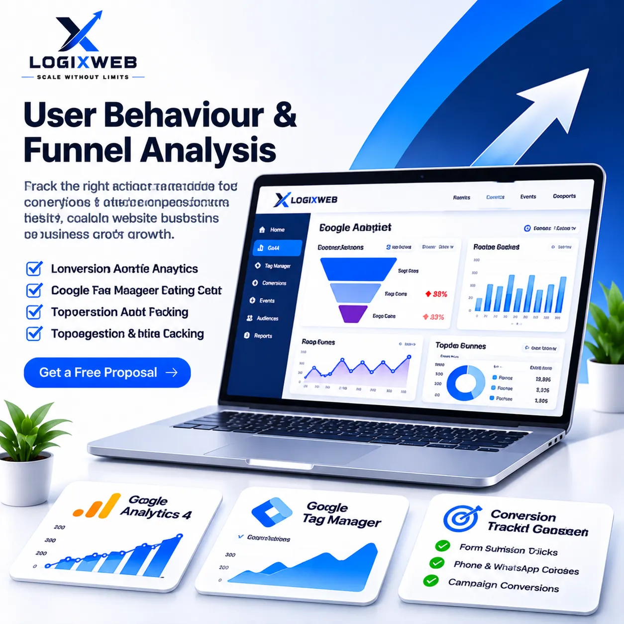 User Behaviour & Funnel Analysis