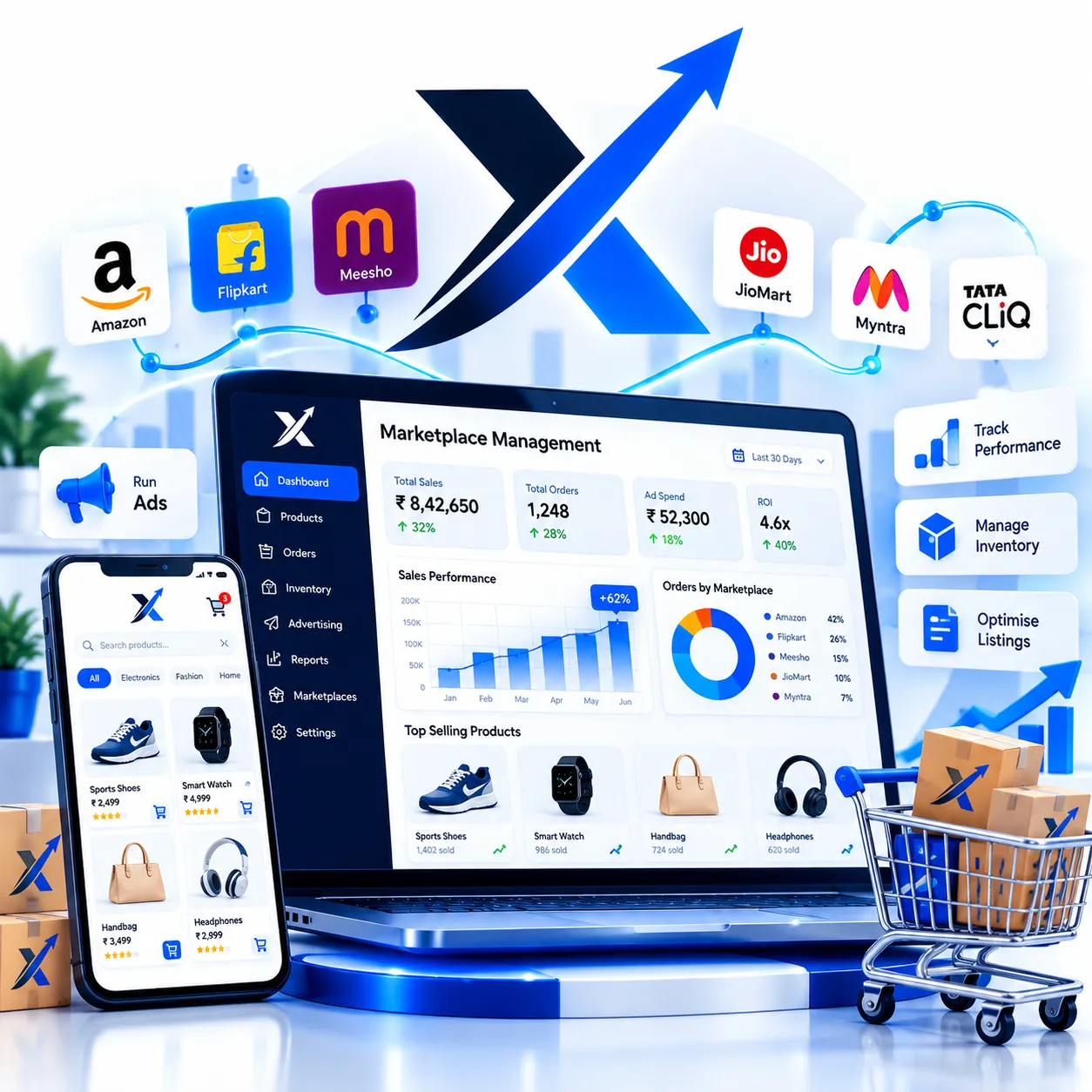 Marketplace Management
