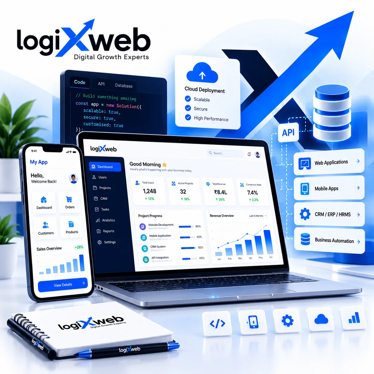 Custom Software & Apps
