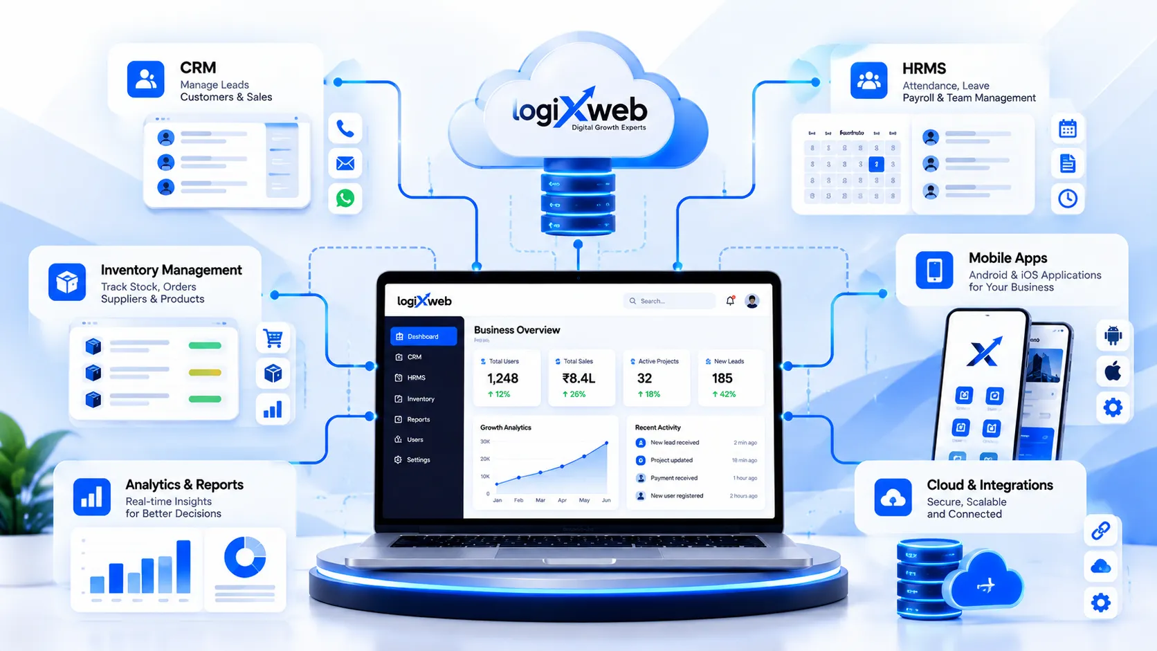 Custom Software & Apps