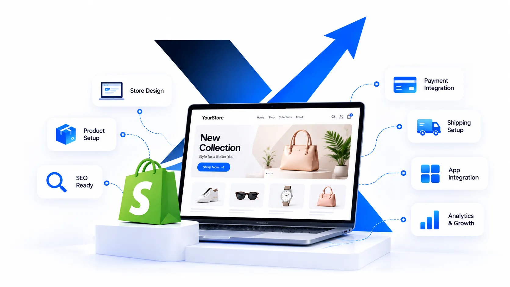 Shopify Website Development