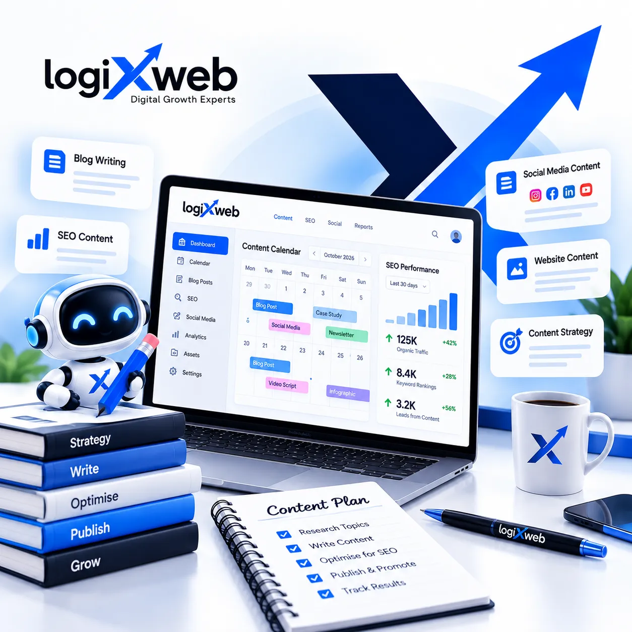 Content Marketing